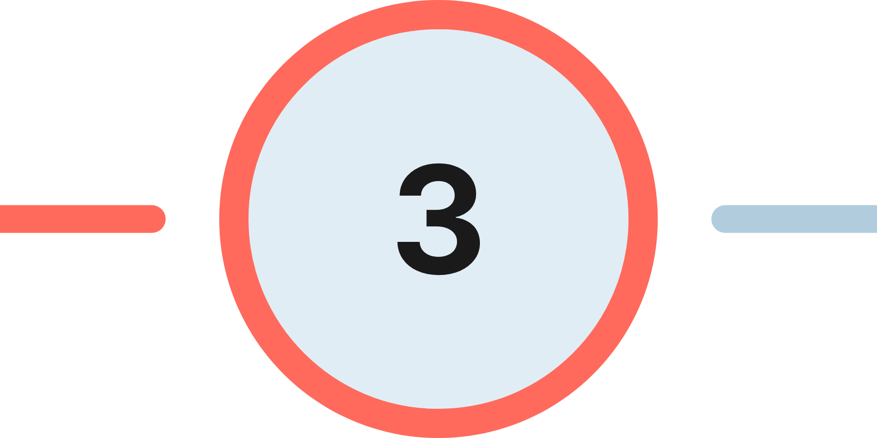 feature-item-3