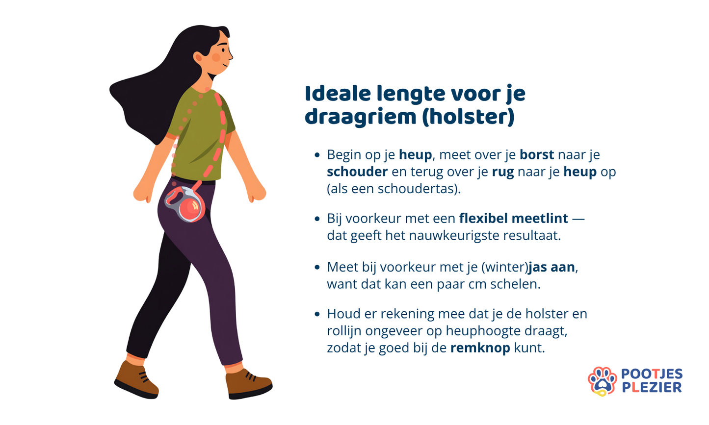 Een illustratie met tekst en uitleg over hoe je de lengte kunt opmeten voor een holster