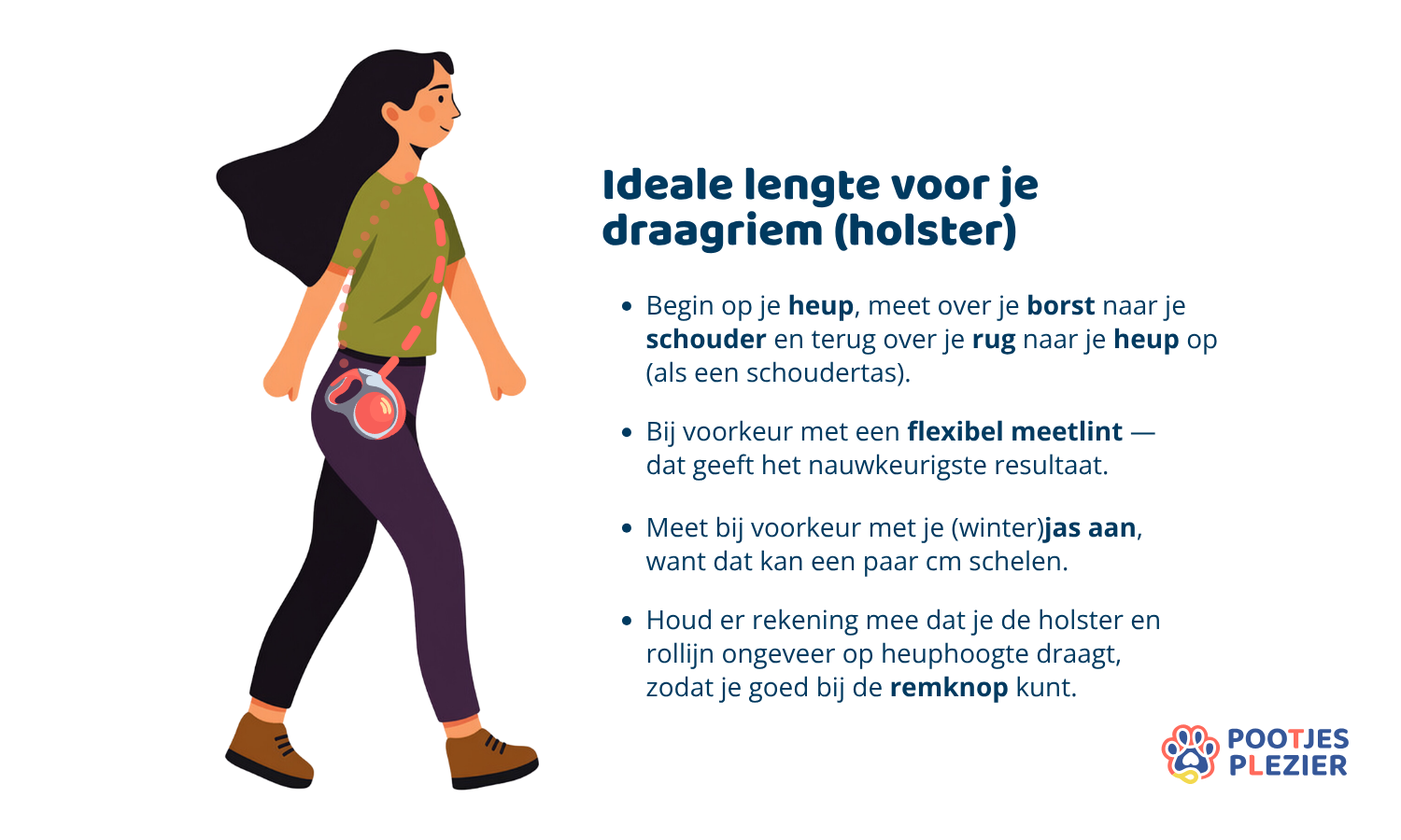 Een illustratie met tekst en uitleg over hoe je de lengte kunt opmeten voor een holster