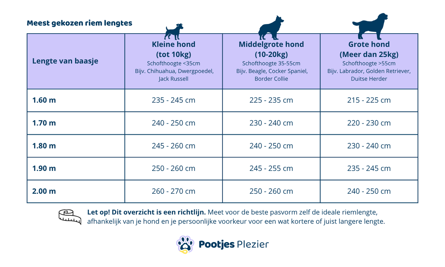 Verstelbare en handsfree 7 in 1 hondenriem BioThane