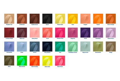 BioThane waarschuwingslabel